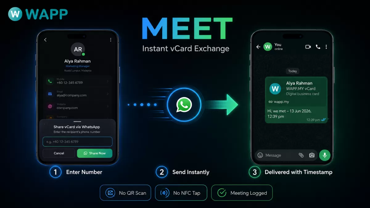 WAPP Meet — Instant vCard Exchange: Enter number, send instantly, logged with timestamp